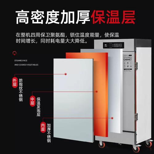 向明商用電蒸箱評測 一柜多用，蒸出餐飲后廚的真功夫